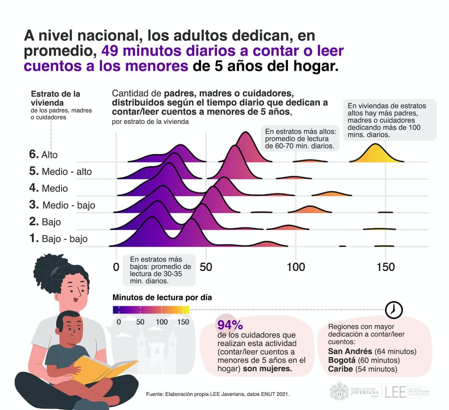 Dia_del_idioma_medios_y_relatos