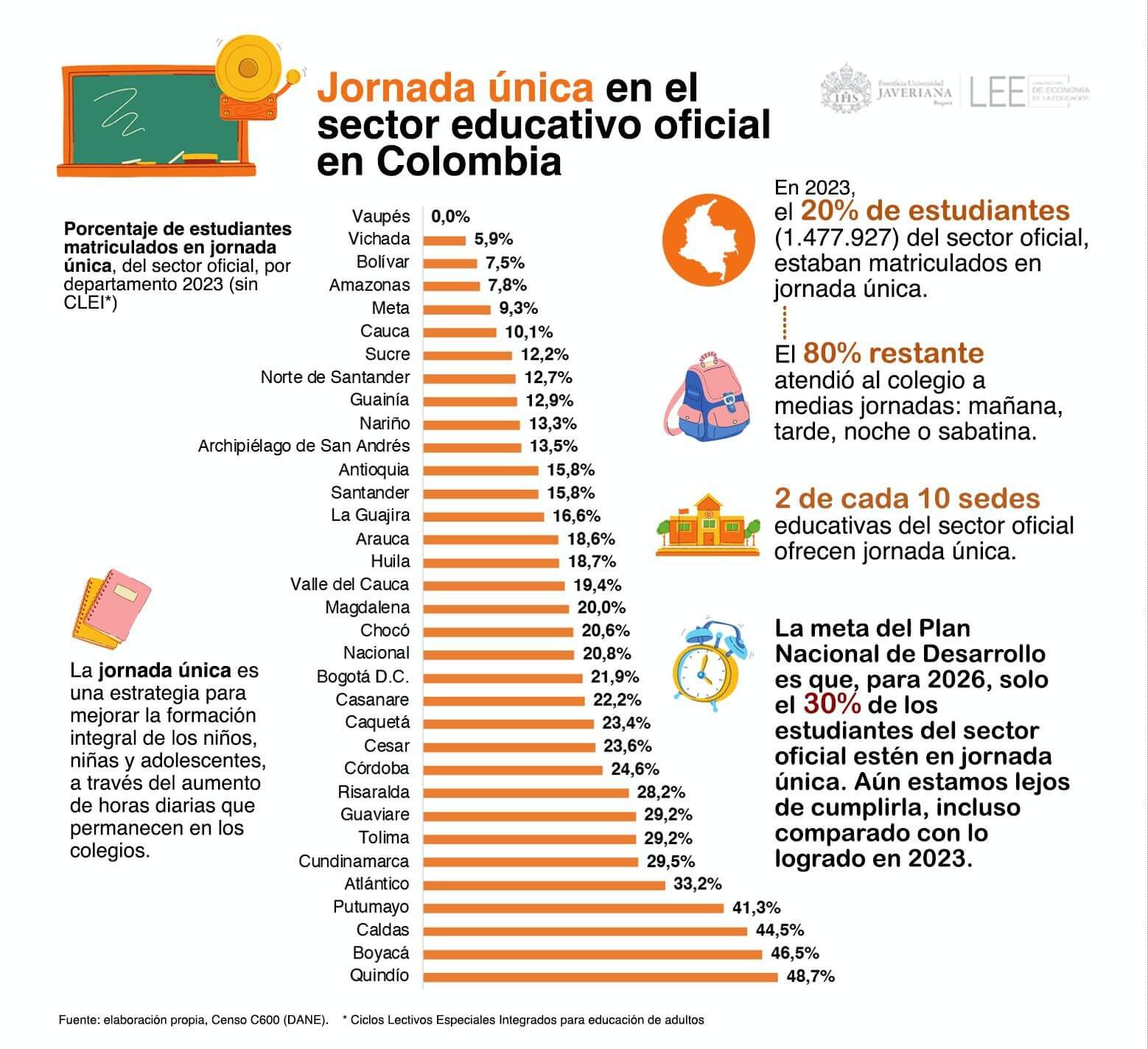 medios_y_relatos_relaciones_con_medios_laboratorio_de_la_economia_de_la_educacion_javeriana